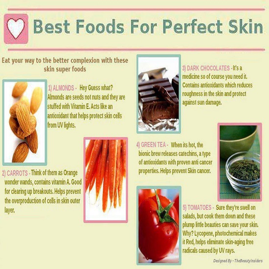 Best foods for perfect skin